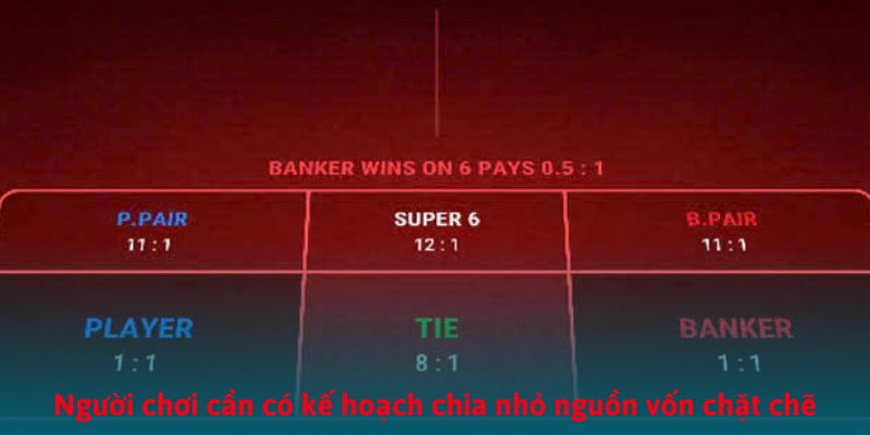 Người chơi cần có kế hoạch chia nhỏ nguồn vốn chặt chẽ