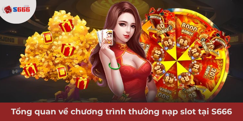 Ảnh minh hoạ: Tổng quan về chương trình thưởng nạp slot tại S666